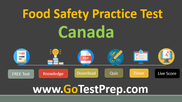 Food safety handlers test card handler answers premier license california logo certification study guide nyc cost schools