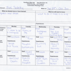 Fire instructor 2 lesson plan examples