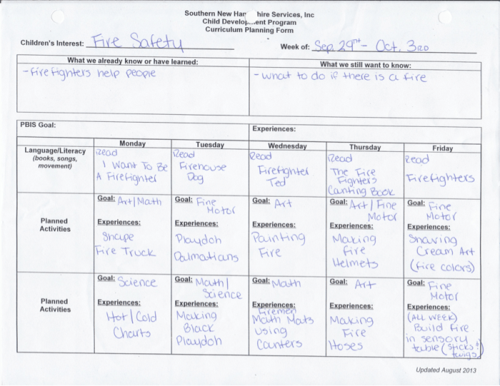 Fire instructor 2 lesson plan examples