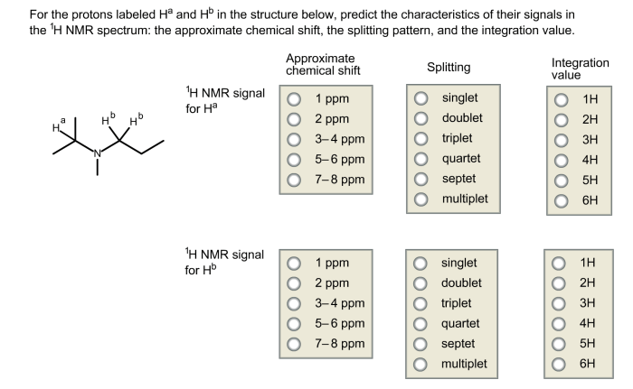 For the protons labeled ha and hb