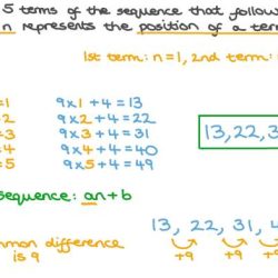 9th term geometric sequence explicit described formula