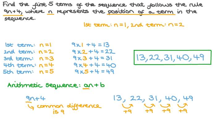 9th term geometric sequence explicit described formula