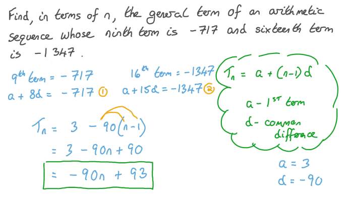 Find the 9th term of the geometric sequence