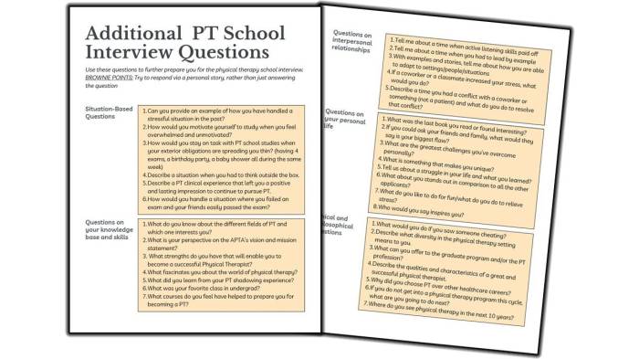 Physical education interview questions and answers pdf